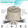 Acare Air Purifier with 3 Filters for Home Office 1 True HEPA Filter Air Cleaner Negative Ion Generator Quiet Enough for Bedroom ► Photo 2/6