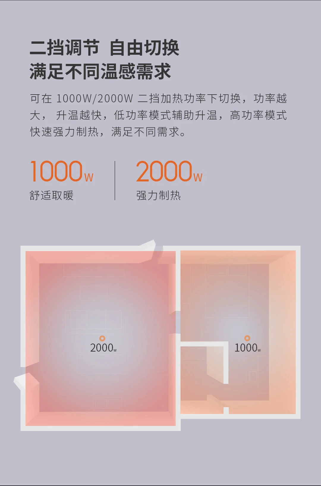 Предпродажа Xiaomi Mijia Youpin Электрический нагреватель высокая эффективность быстрый нагрев сторона теплый поток тихий и не сухой тройной защиты