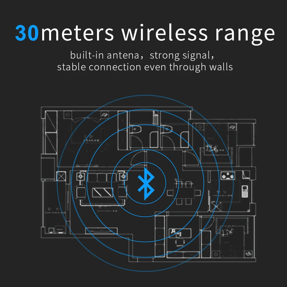 de bluetooth para a série do sensor de witmotion bluetooth