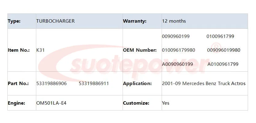 Suotepower Турбокомпрессор K31 53319886906 53319886911 0090960199 0100961799 A0090960199 для грузовика Mercedes Benz Actros OM501