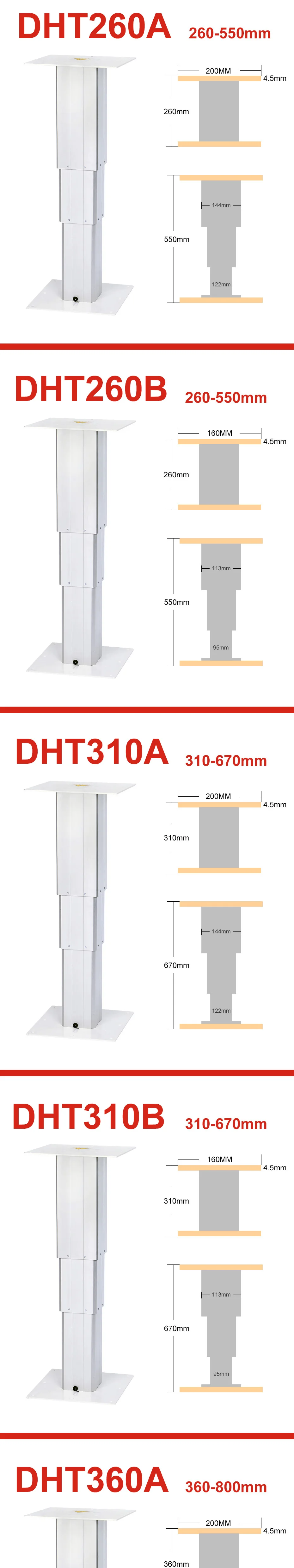 D1