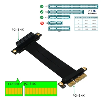 

High Speed PCI Express 4X 8X Slot Riser Card Extender Cable Right Angled Flexible PCI-E Extension Adapter Ribbon Connector Cord