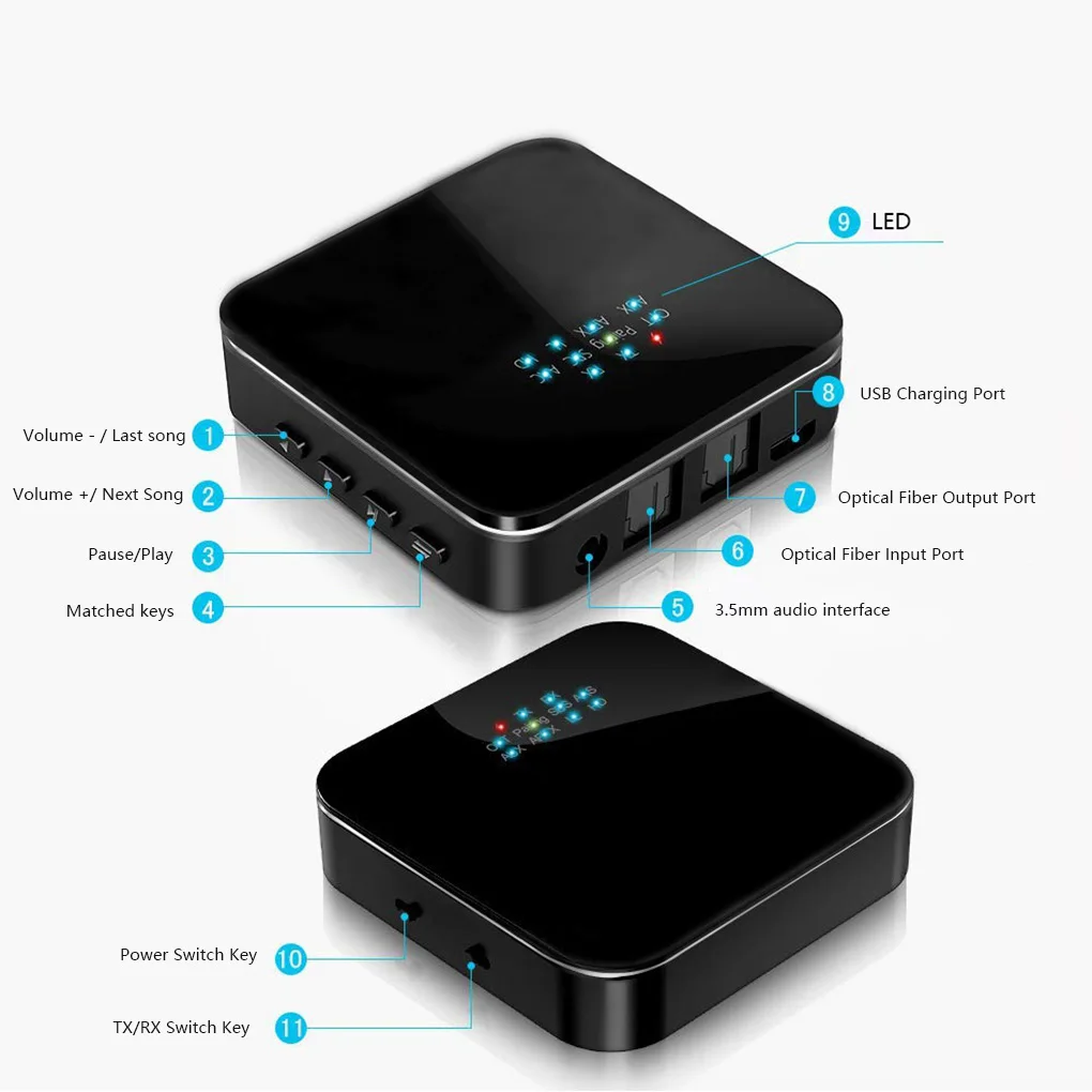 Bluetooth приемник передатчик 2 в 1 wireless audio transmitter receiver. блютуз передатчик ldac. 0 приемник 3,5 джек. Bluetooth aptx аудио приемник передатчик. Bluetooth aptx аудио приемник передатчик.