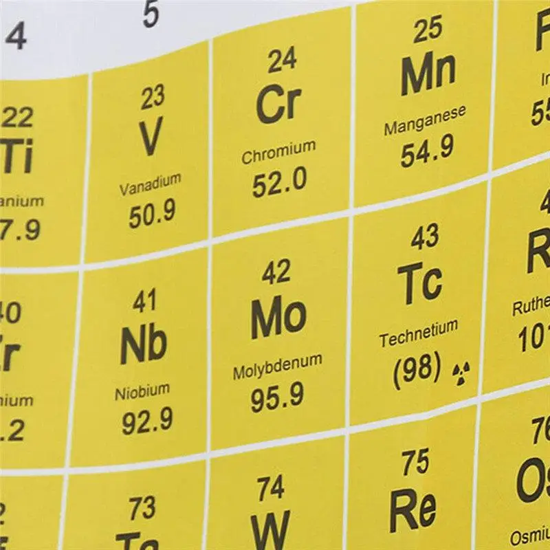 45 New Periodic Table of Elements Bathroom Curtains Waterproof 3D Print Shower Curtain White Fabric Curtain For The Bath shower curtains