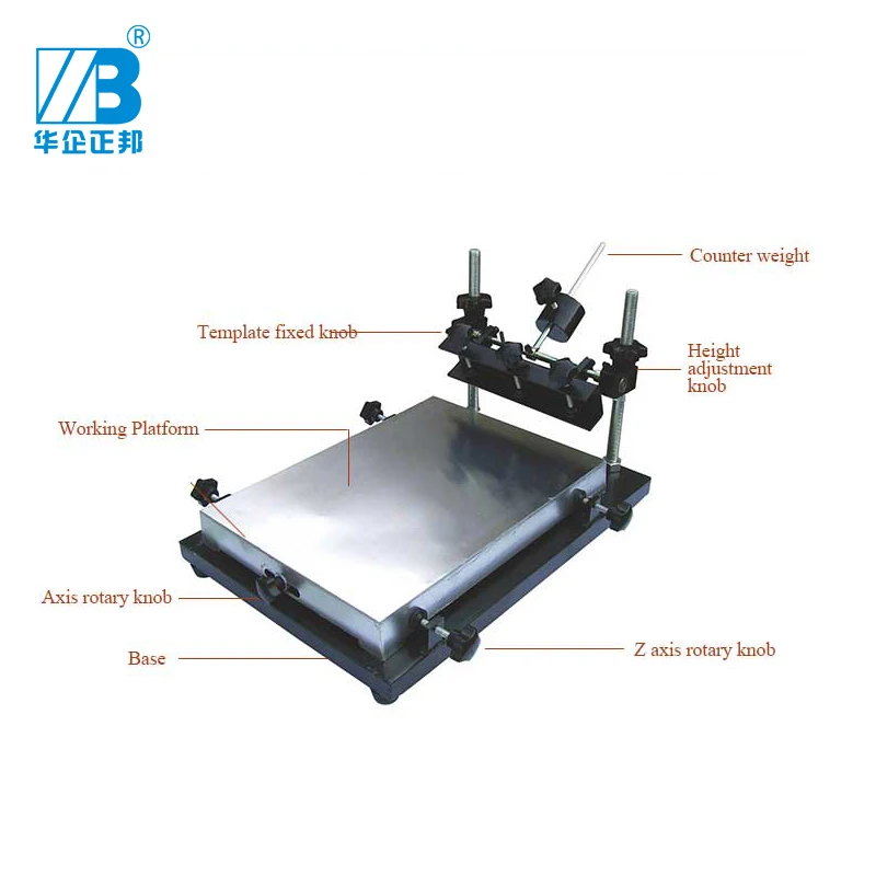 Трафарет принтер для производственная линия с технологией поверхностного монтажа/низкая цена принтер печатная плата