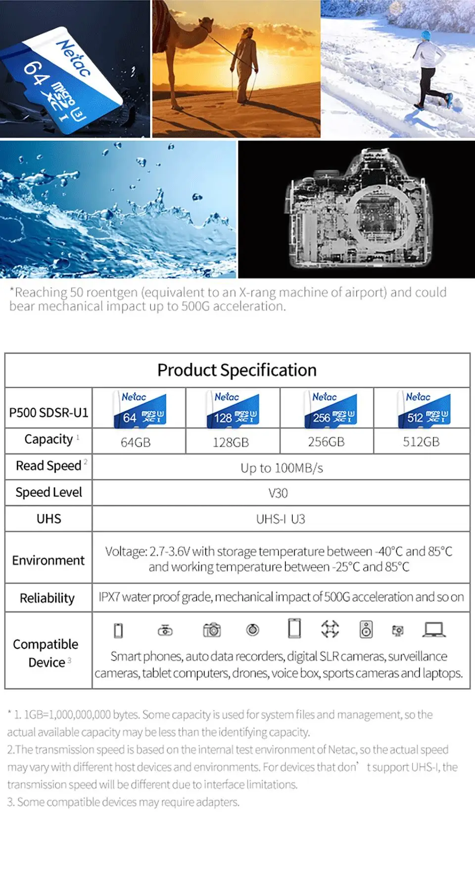 P500 Micro SD XC карты памяти 64 Гб флэш-память для хранения данных 100 МБ/с. UHS-1 U3 слот для карт памяти для смартфонов камеры ноутбука