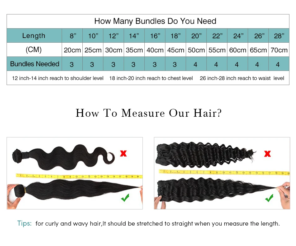 EMOL индийские объемные волны 3 пряди с закрытием не Реми волосы человеческие волосы пряди с закрытием