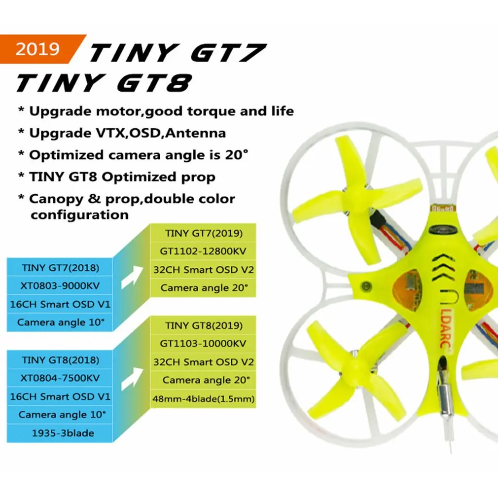LDARC TINY GT8 V2 AC900 S-FHSS+ D16 FPV гоночный Дрон Betaflight F3 10A Blheli_S 800TVL Cam 5,8G 25mW VTX 2S приемник