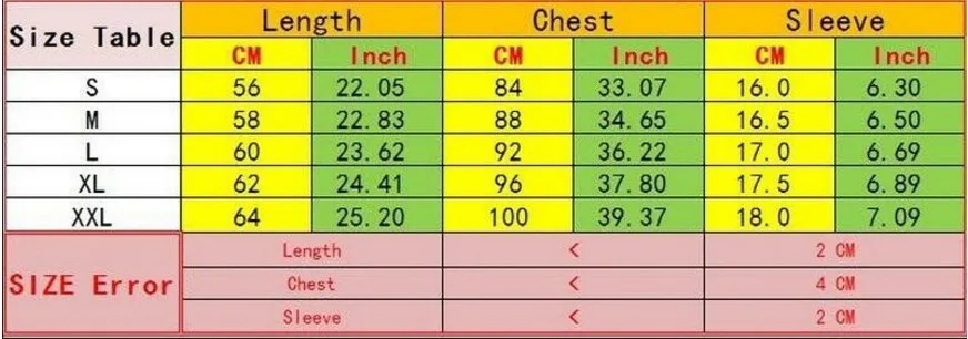 Women comment size