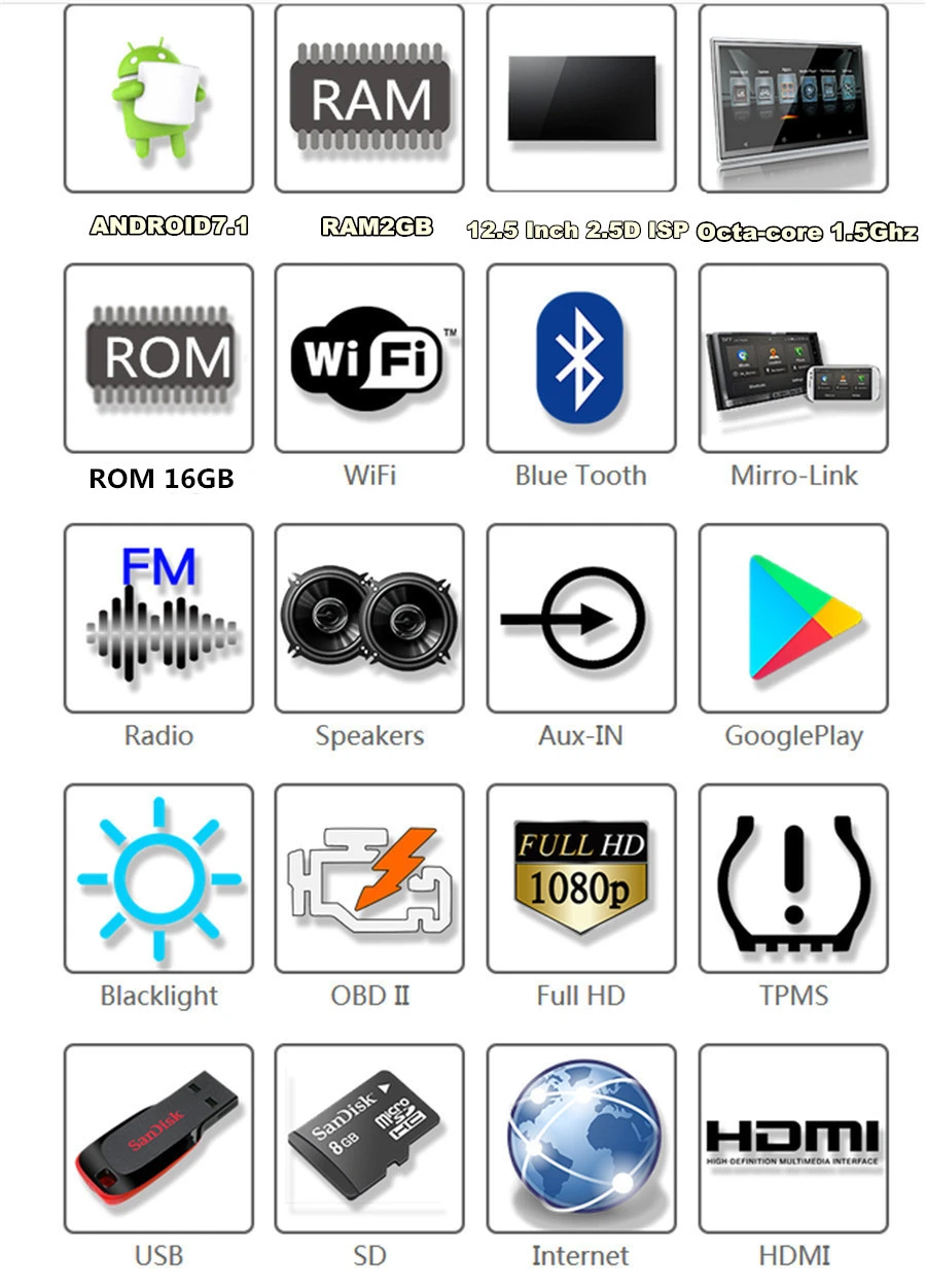 Пара 12,5 HD 1080P Android 7,1 ram 2GB rom 16GB Octa-core 1,6 GHz wifi 3g/4G BT HDMI подголовник заднего сиденья мониторы сенсорный экран
