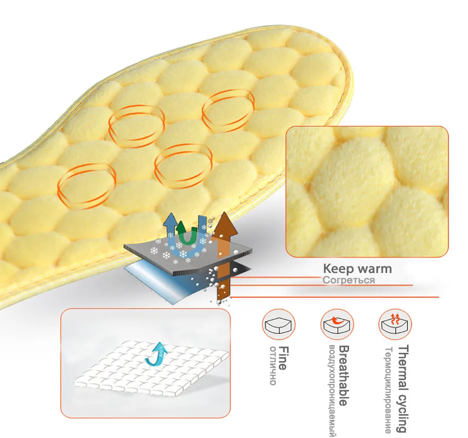 Теплые стельки с подогревом; подошва для обуви; зимняя толстая подкладка; теплая стелька из кашемира; теплые стельки; женская обувь; зимние сапоги; меховые стельки
