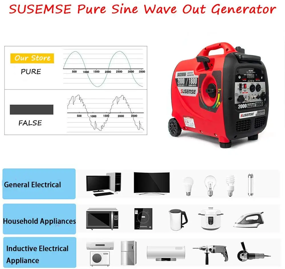 SUSEMSE ультра-тихий открытый небольшой 2.3KW Цифровой инвертор бензиновый генератор