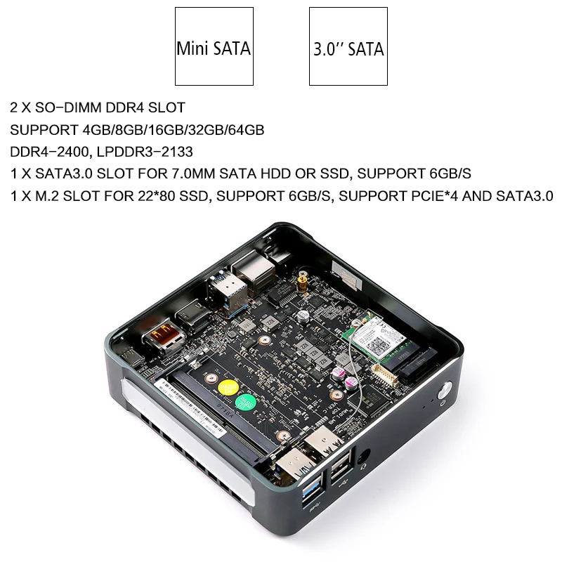 Nuc PC 8 го поколения Intel Core i7 8565U 32 ГБ ОЗУ DDR4 NVME SSD Карманный ПК Windows 10 Pro AC Wifi 4K HTPC HDMI2.0 Type