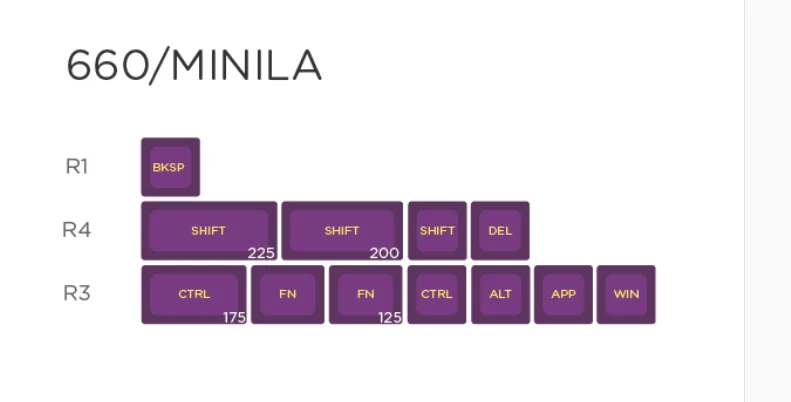2600 MAXKEY SA комплект клавиш для minila mac набор клавишных колпачков DIY numpad caps double shot keycap