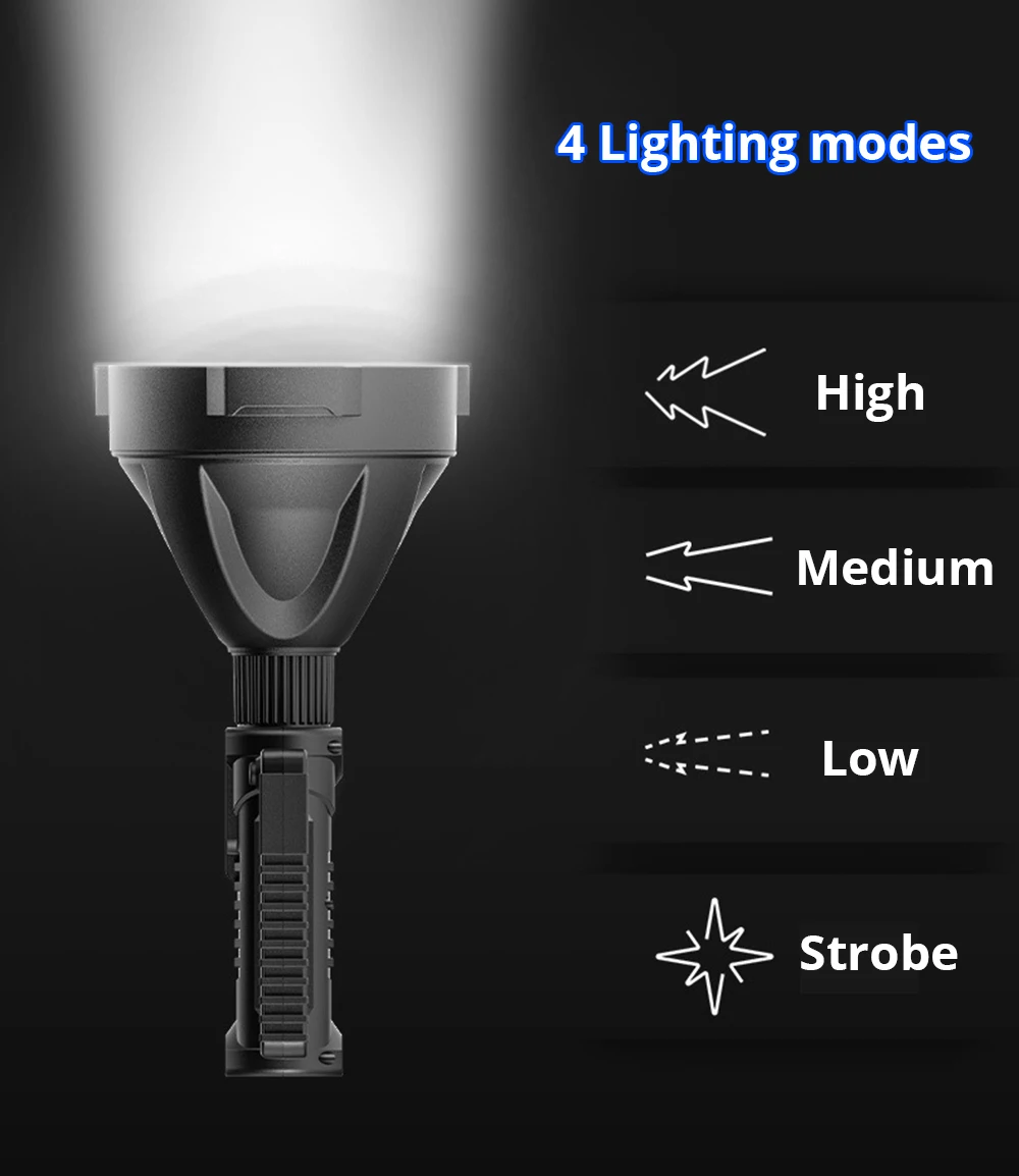 US $23.99 USB Rechargeable Flashlight XHP702 LED Torch Waterproof Portable Spotlight Searchlight With Mountable Bracket Fishing Lantern