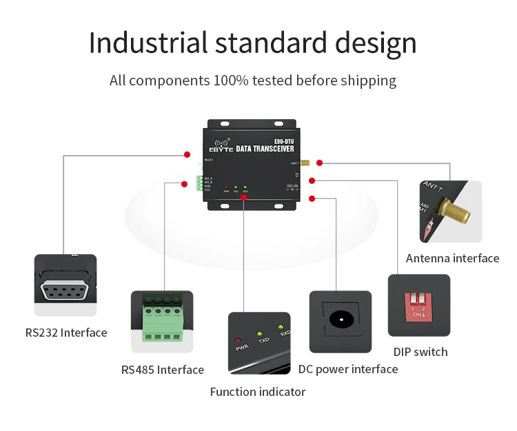 E90-DTU(400SL30) LoRa (6)