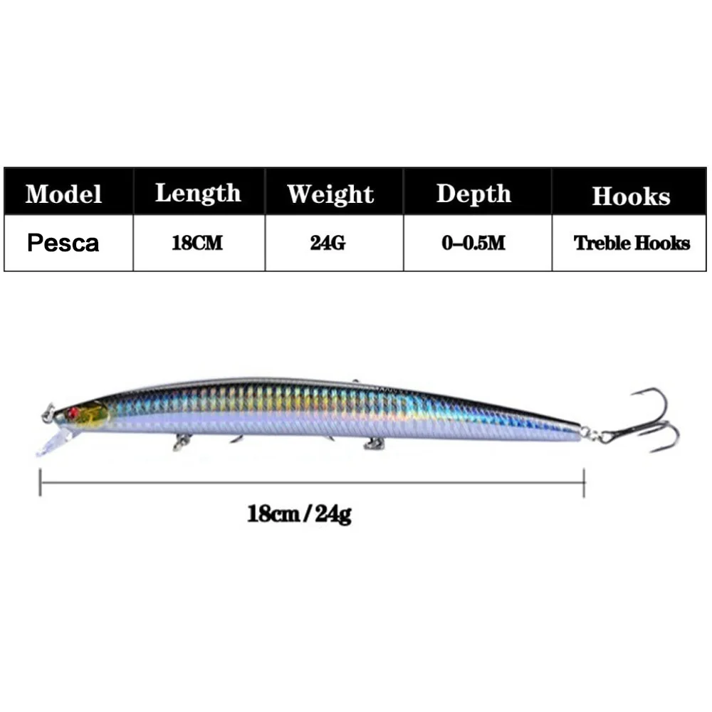 FLYSAND 낚시 미끼 18cm/24g 크랭크베이트 낚시 하드 미끼 Isca Artificiais Pesca Sea Wobbler 수영 미끼 레이저 미노우 미끼