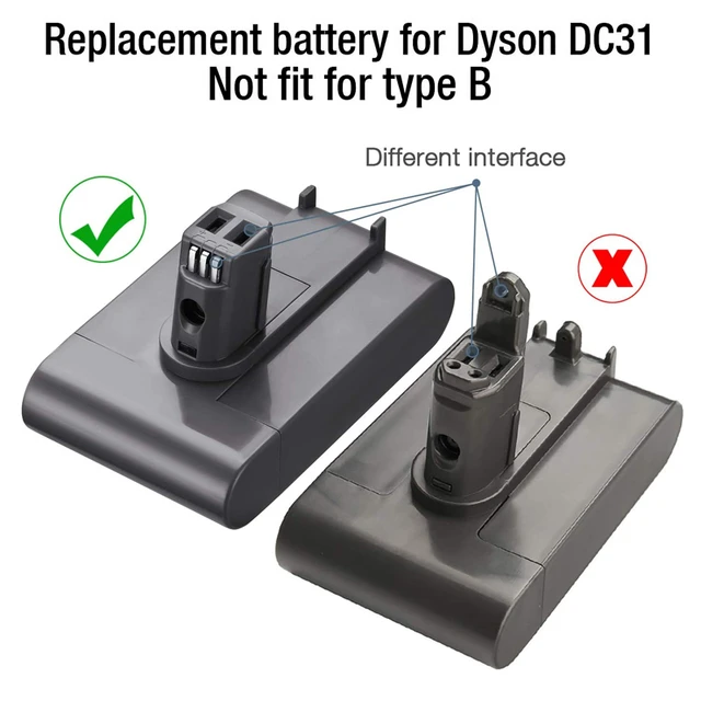 22.2V 5000mAh Replacement Battery for Dyson DC34 DC44 Animal DC45 Cordless  Vacuum Clearner (Note: Only Fit for Type B) Z50