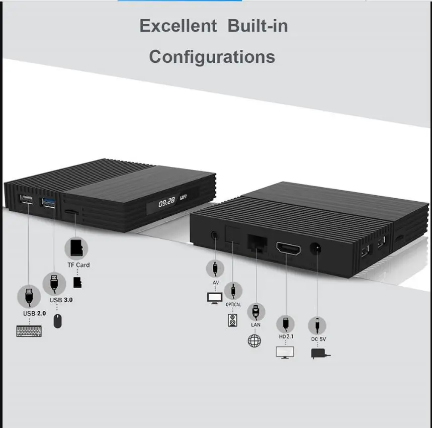 10 шт./лот A95x F2 Android tv Box Smart Box Android 9,0 tv BOX 4 ГБ/32 ГБ 4 ГБ/64 Гб Amlogic S905X2 телеприставка медиаплеер