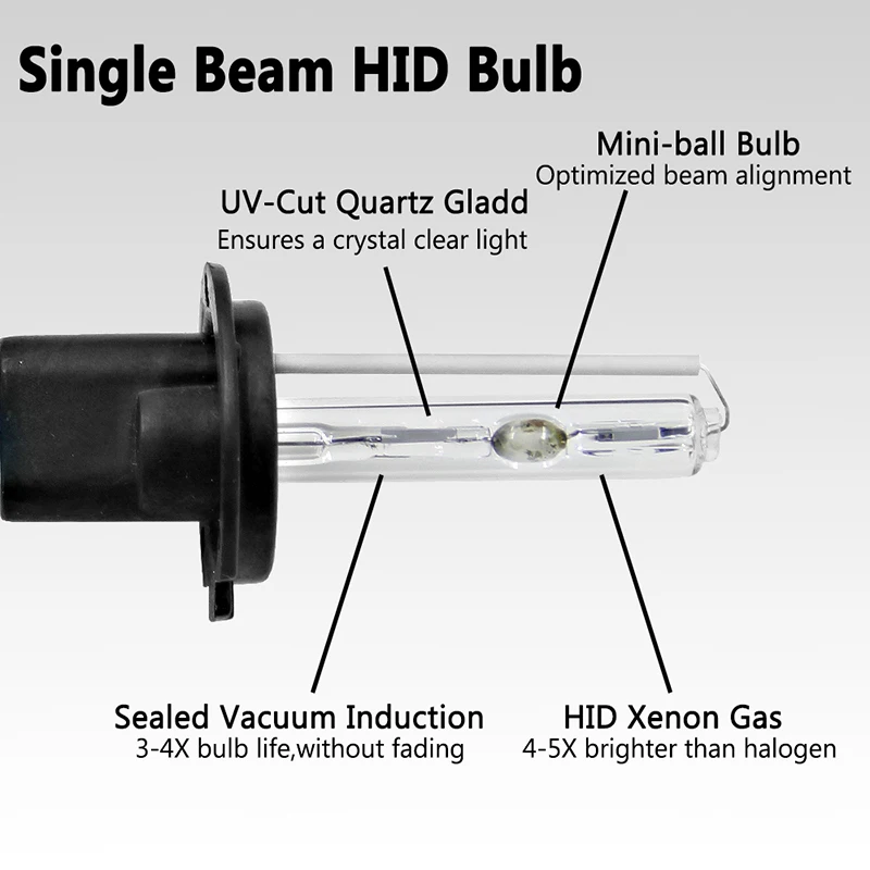 Усиленная способность анти-взрыва Вибростойкий 12 в 35 Вт ксенон H7 HID конверсионный комплект H1 H3 H11 9005 лампочка Автомобильная фара