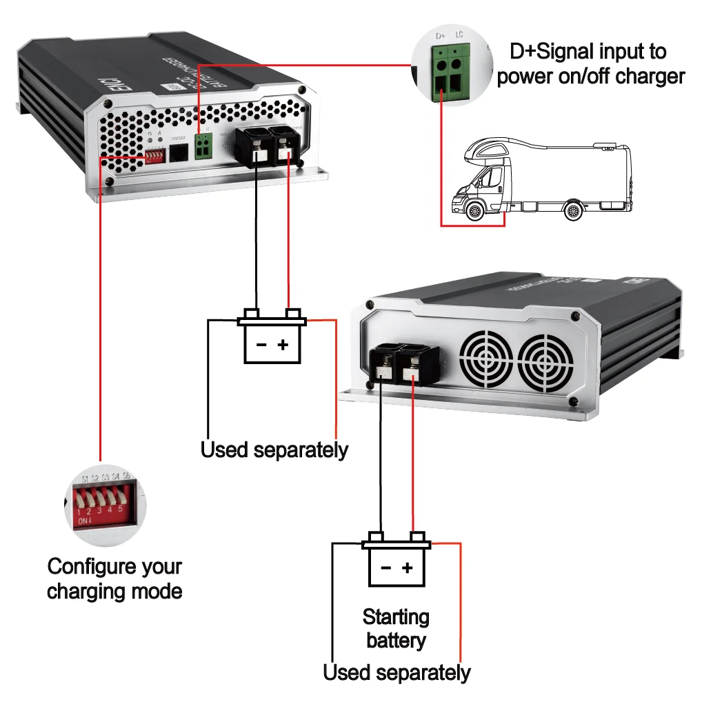 Dc-dc Charger 60a Battery To Battey Charger For Rv Made By Enci Best Seller  - Rv Parts & Accessories - AliExpress