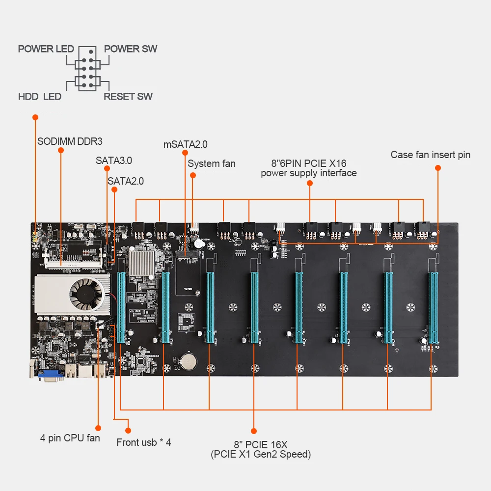 BTC-S37 マイニングマザーボード Amazon | BTC-S37 マイニング マザーボード CPU セット 8 ビデオ