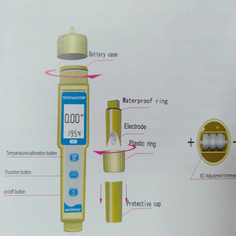 Water Tester PH Meter Water Quality Detector Conductivity Monitor Tester 4 in 1 TDS/PH/EC/Temperature Meter PH-3508 with Backlight Waterproof Digital Water Quality Monitor Tester 48% off