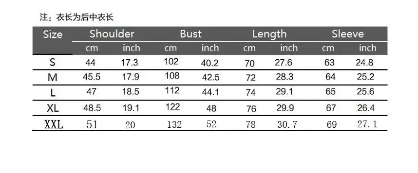 QQ截图20200525140215