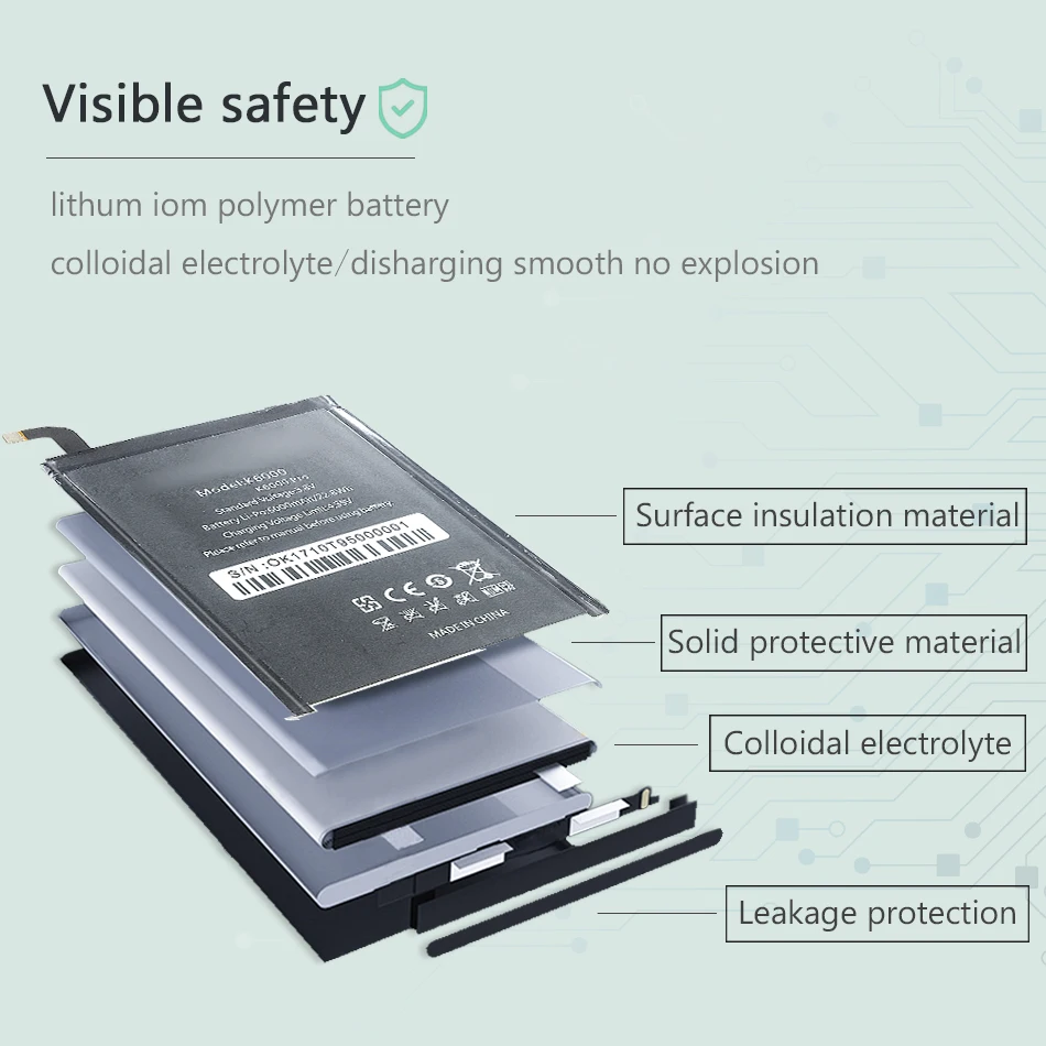 Для Oukitel K6000 Pro литий-ионные полимерные аккумуляторы для Oukitel K6000 Pro 6000mAh запасная батарея для сотового телефона