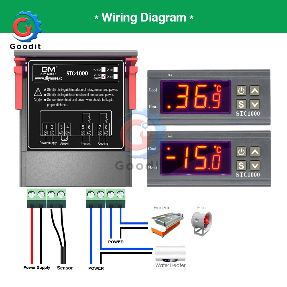 СВЕТОДИОДНЫЙ цифровой регулятор температуры DC 12V 24V AC 110V 220V терморегулятор управления термостатом W/нагреватель и кулер датчик