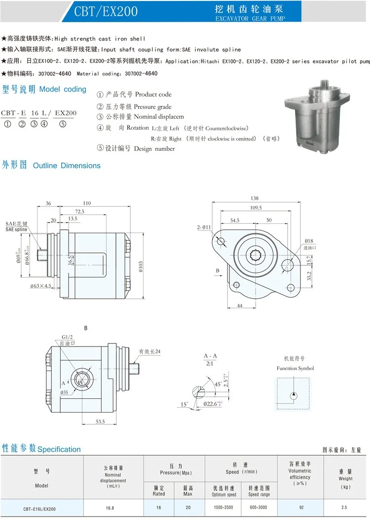 CBT EX200