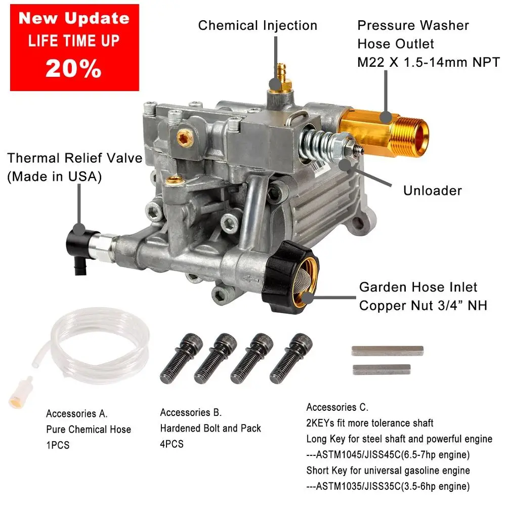 YAMATIC шланг для мойки давления 3200 PSI 25 футов 1/4 дюймов и горизонтальный насос для мойки давления 2900 PSI 2,3 GPM 3/" наборы валов