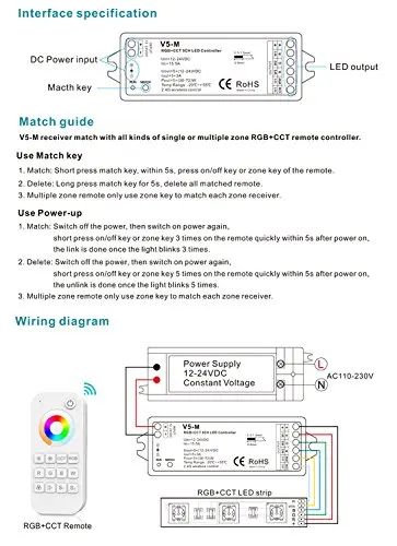 5 каналов RGB+ CCT светодиодный Радиоконтроллер 5CH 3A/CH PWM постоянное напряжение 12-24VD JK051