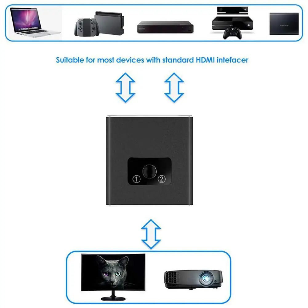 HDMI коммутатор 4K Алюминиевый сплав обновленный двунаправленный HDMI коммутатор 1 в 2 или 2 в 1 HDMI переключатель разветвитель