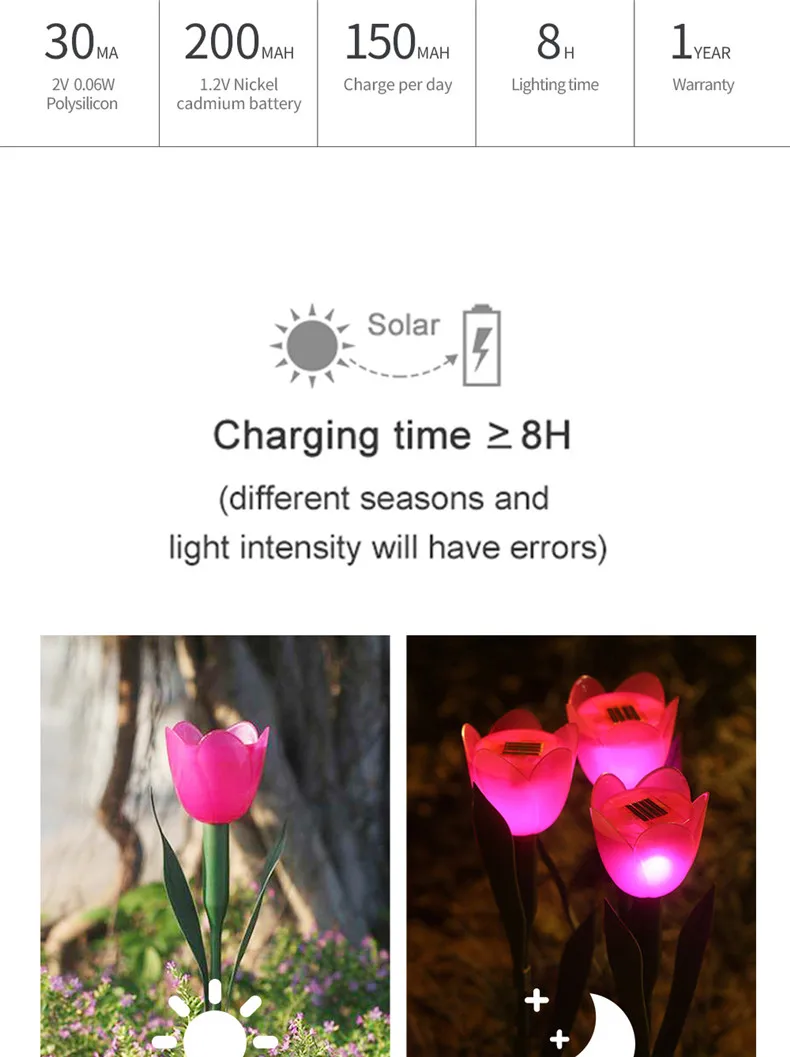 JeeYee Brand jardin Solar LED Light Outdoor Christmas Atmosphere Lights Garlands Floor Lamp Solar Outdoor Fairy Garden Light (13)