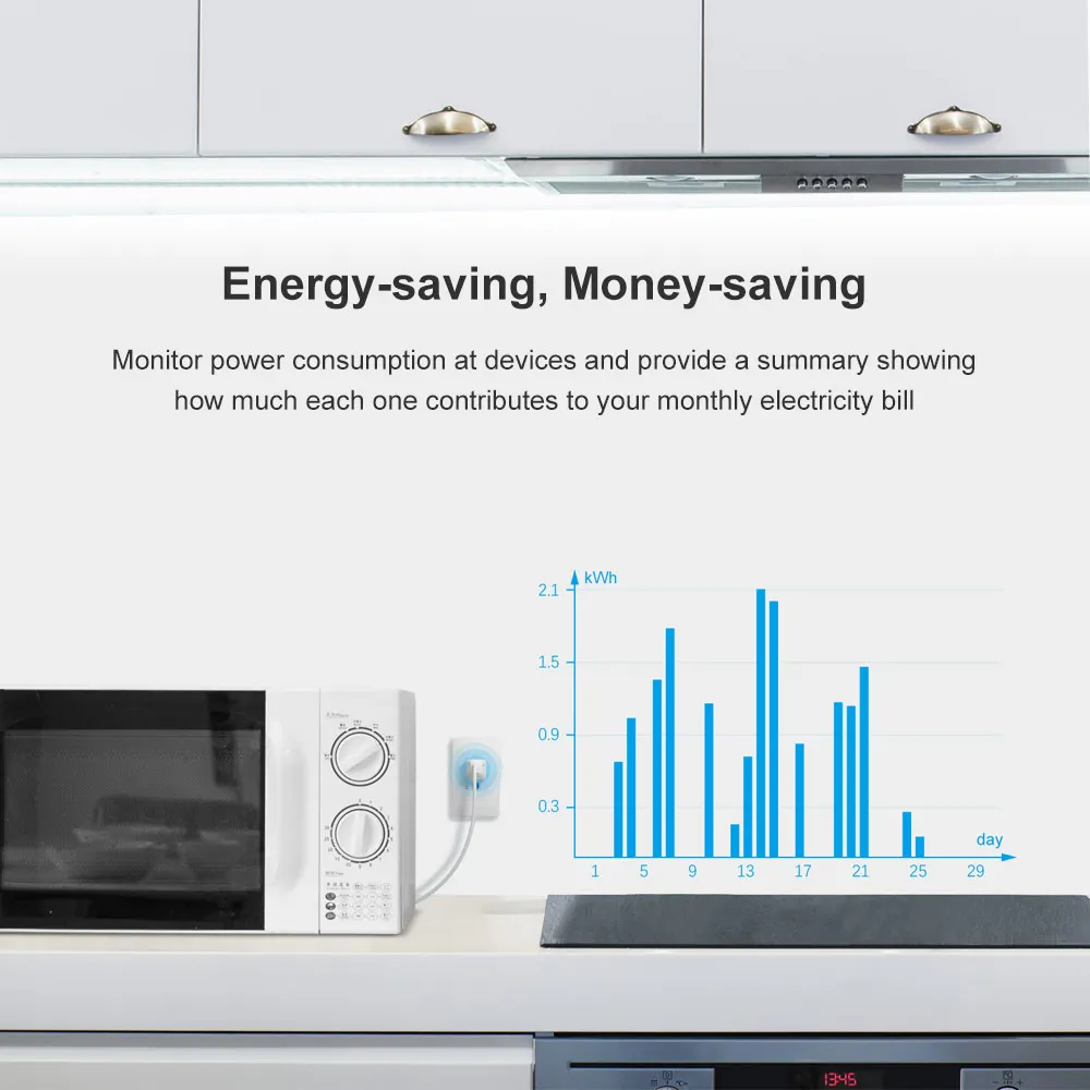 Смарт розетка SONOFF IW100/IW101US Wi Fi 15 А|Смарт-гаджеты| |