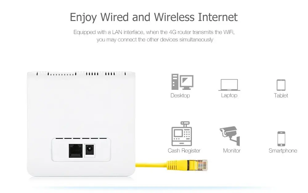 Móvel sem Fio Gateway com Porta Tdd de Banda Wifi Roteador Fdd Larga Desbloquear Hotspot Dongle Mifi Lan Cat4 300mbps D921 3g 4g Lte Cpe 4 Roteadores sem fio