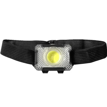 

LED Headlamp portable led lantern COB Headlight Frontal Flashlight torches use AAA Battery for outdoors camping hiking fixing