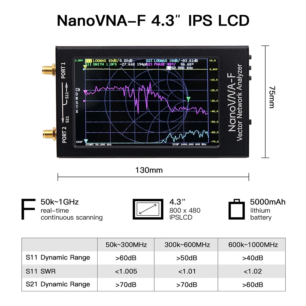 Векторный анализатор сети NanoVNA F антенны 10K 1500 МГц 4 3 дюйма версия программного