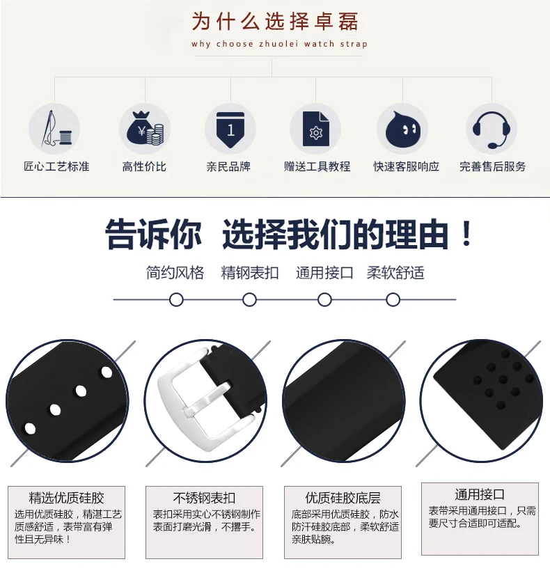 描述5