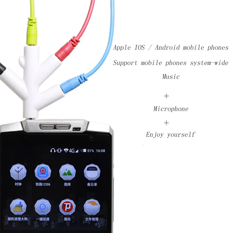 3 в 1 USB кард-ридер адаптер type C кабель SD/Micro SD TF подключение камеры смарт-карта памяти для Macbook Pro type-C порт