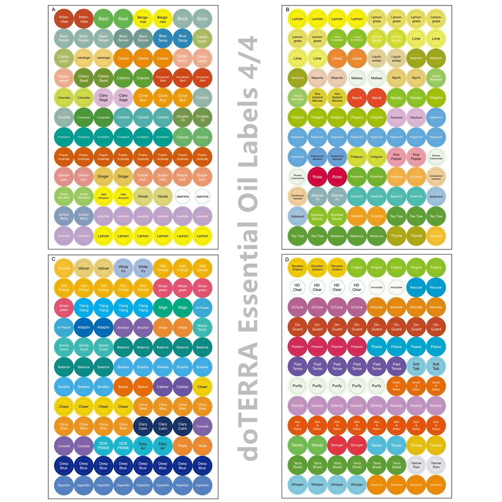 Pre-Printed Essential Oil Bottles Cap Lid Labels Round Circle Stickers Colorful For ALL doTERRA Young Living Oils Organizer 1set adhesive label sticker