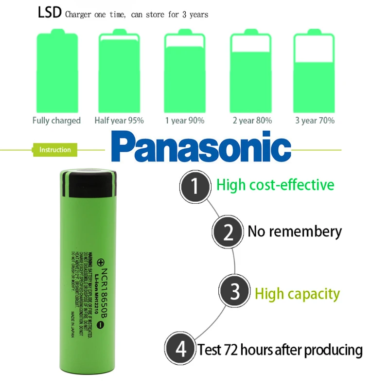 Panasonic NCR18650B 3,7 V 3400 mAh 18650 литиевая аккумуляторная батарея для фонариков