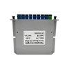 Communication Equipment