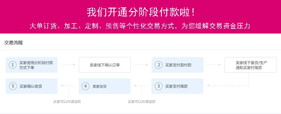 QQ图片20190314113626