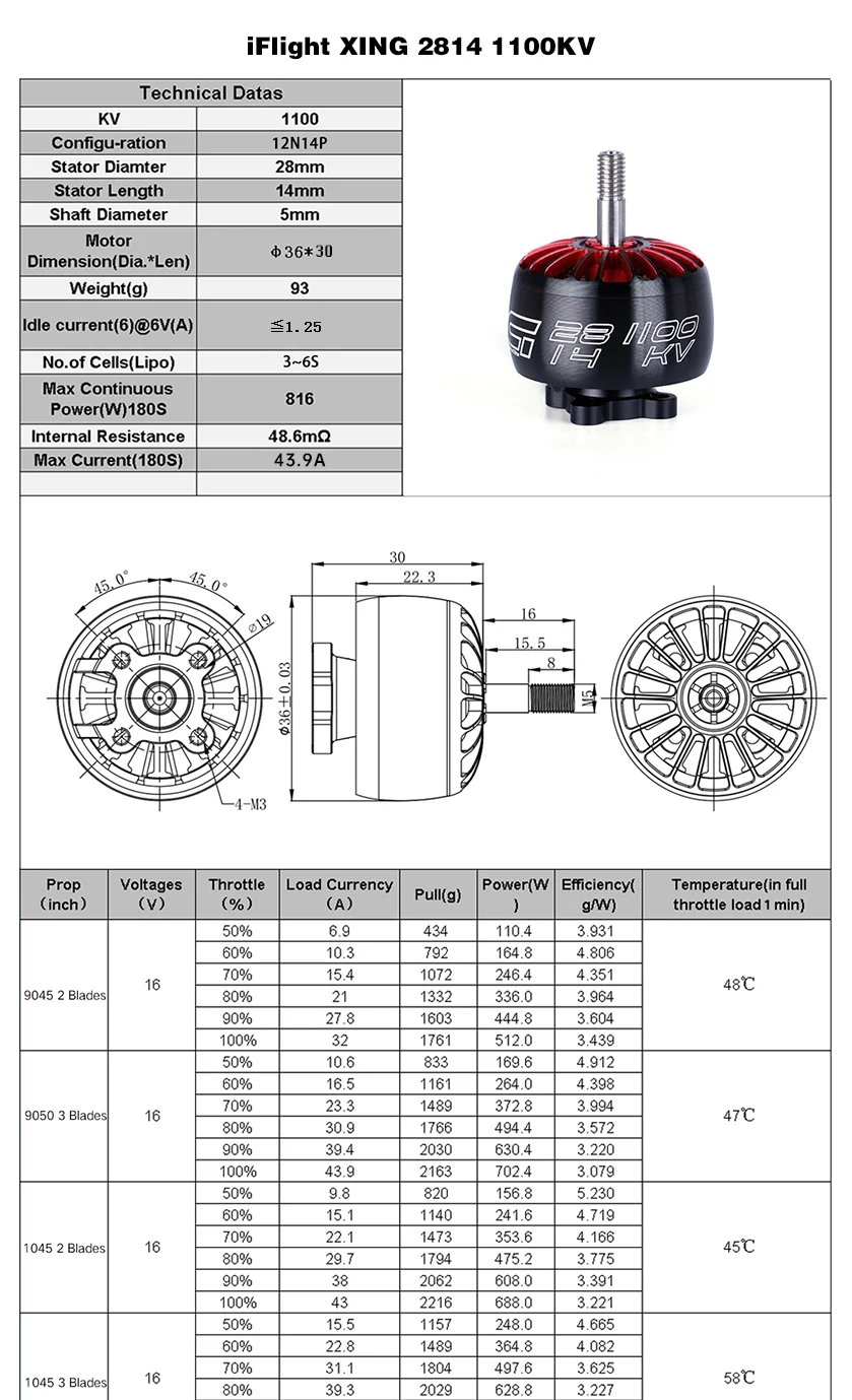 XING X2814 designed for bigger quads like 9-10 inch quad frames 