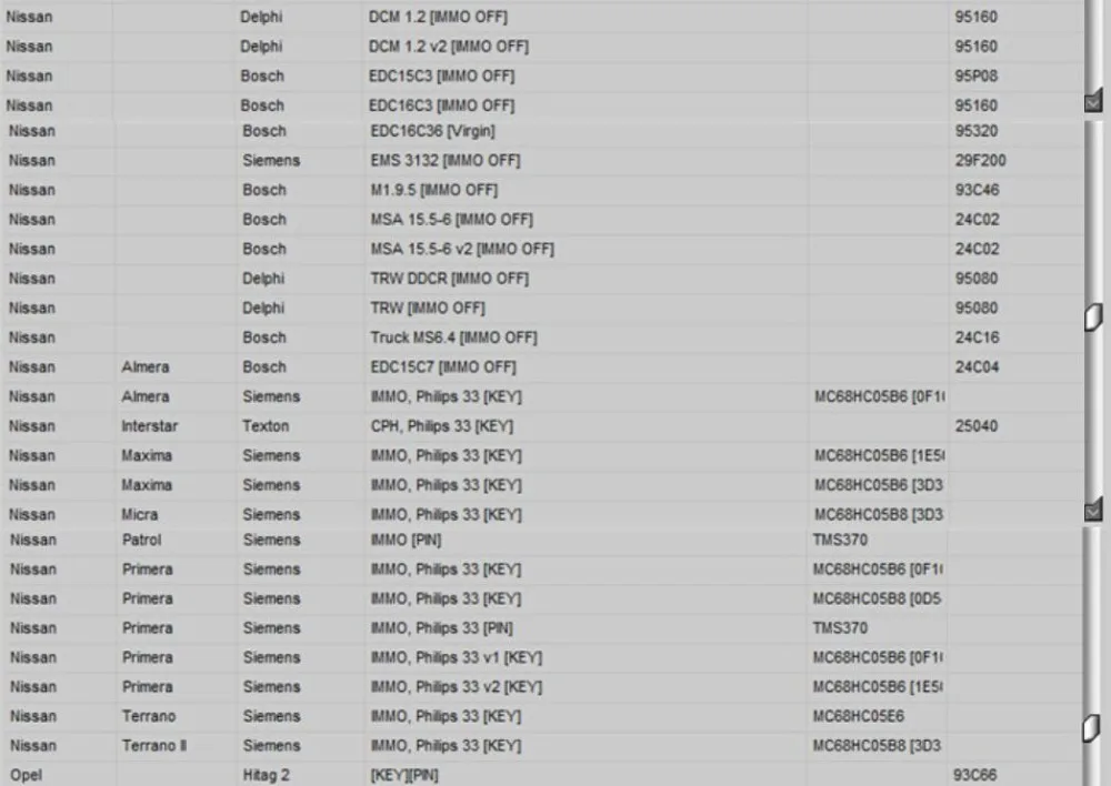 IMMO SERVICE TOOL V1.2-21