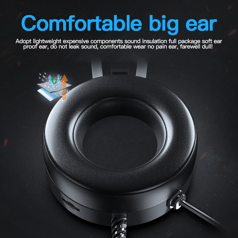 The New Professional Headset for Computer PS4 Gaming Headphones Adjustable Bass Stereo PC Wired Headset With Mic Gifts