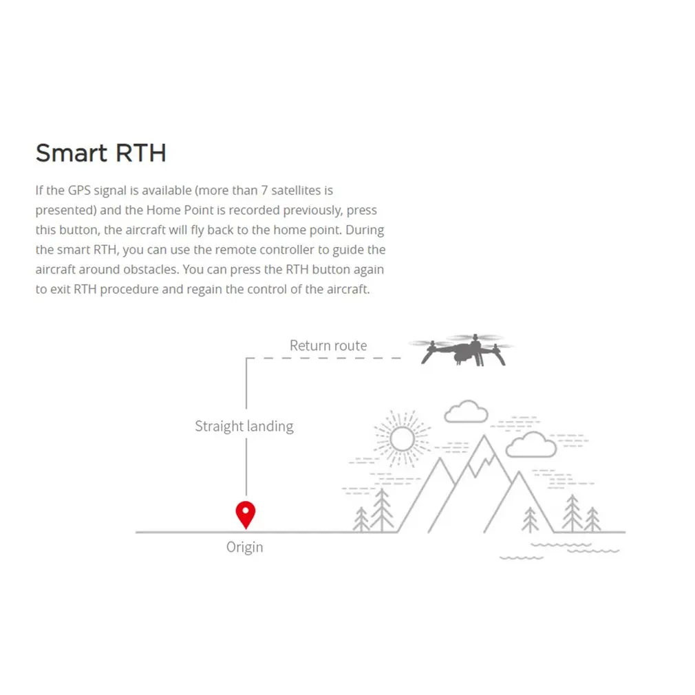 B5W gps Радиоуправляемый Дрон 4K HD камера бесщеточный мотор с Wi-Fi 5G FPV камера регулировки авто возврат RC самолет