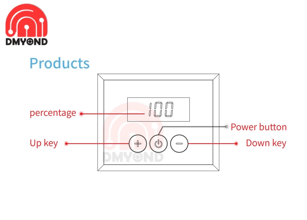 Ac 220v 10000w regulador de tensão scr